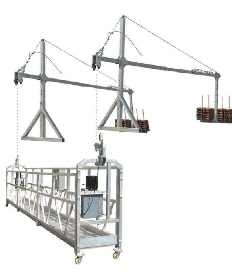 Cradle System